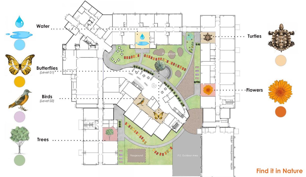 Hutto Elementary School Additions & Renovations Floor Plan